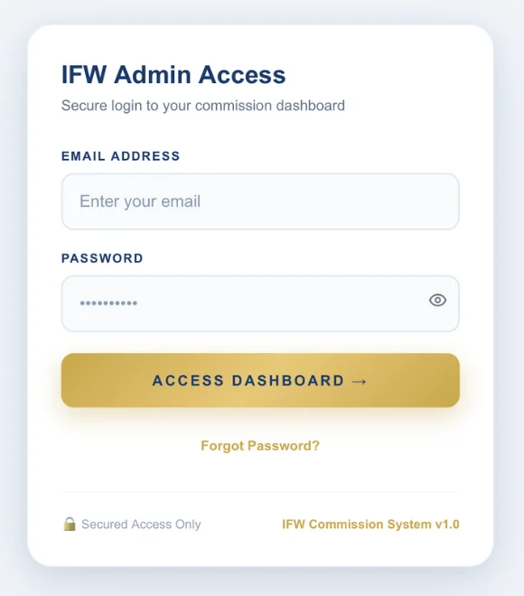 The IFW Commission System login card: heading &lsquo;IFW Admin Access&rsquo;, the line &lsquo;Secure login to your commission dashboard&rsquo;, email and password fields, a gold &lsquo;Access Dashboard&rsquo; button, and a footer reading &lsquo;Secured Access Only &mdash; IFW Commission System v1.0&rsquo;.